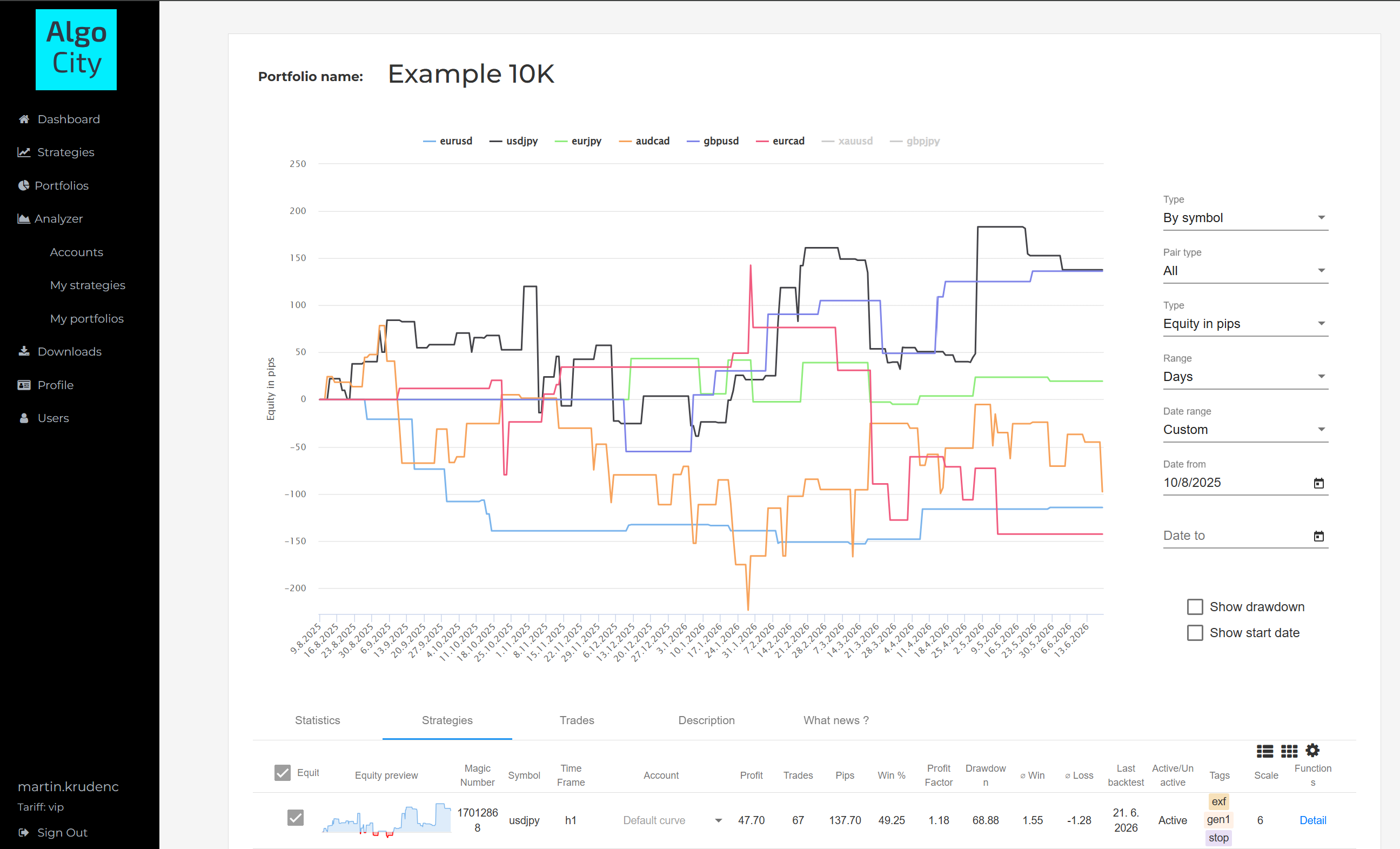 Portfolio builder